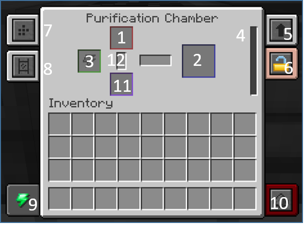 The Purification Chamber's GUI