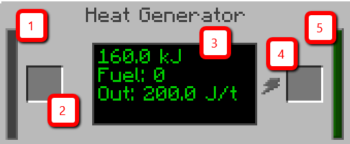 Heat Generator interface