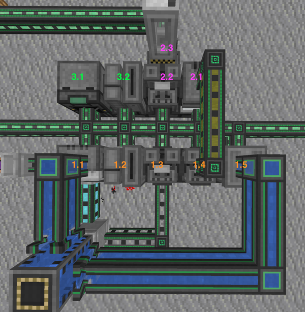 Detail of one way to layout machines to make fissile fuel
